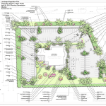 Sanibel Planning Commission Approves New Doc Ford’s Location
