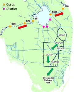 DEP'S DAILY UPDATE ON LAKE OKEECHOBEE. The figure depicts various flood control structures that the U.S. Army Corps of Engineers (Corps) and the South Florida Water Management District (District) operate. Courtesy of DEP.