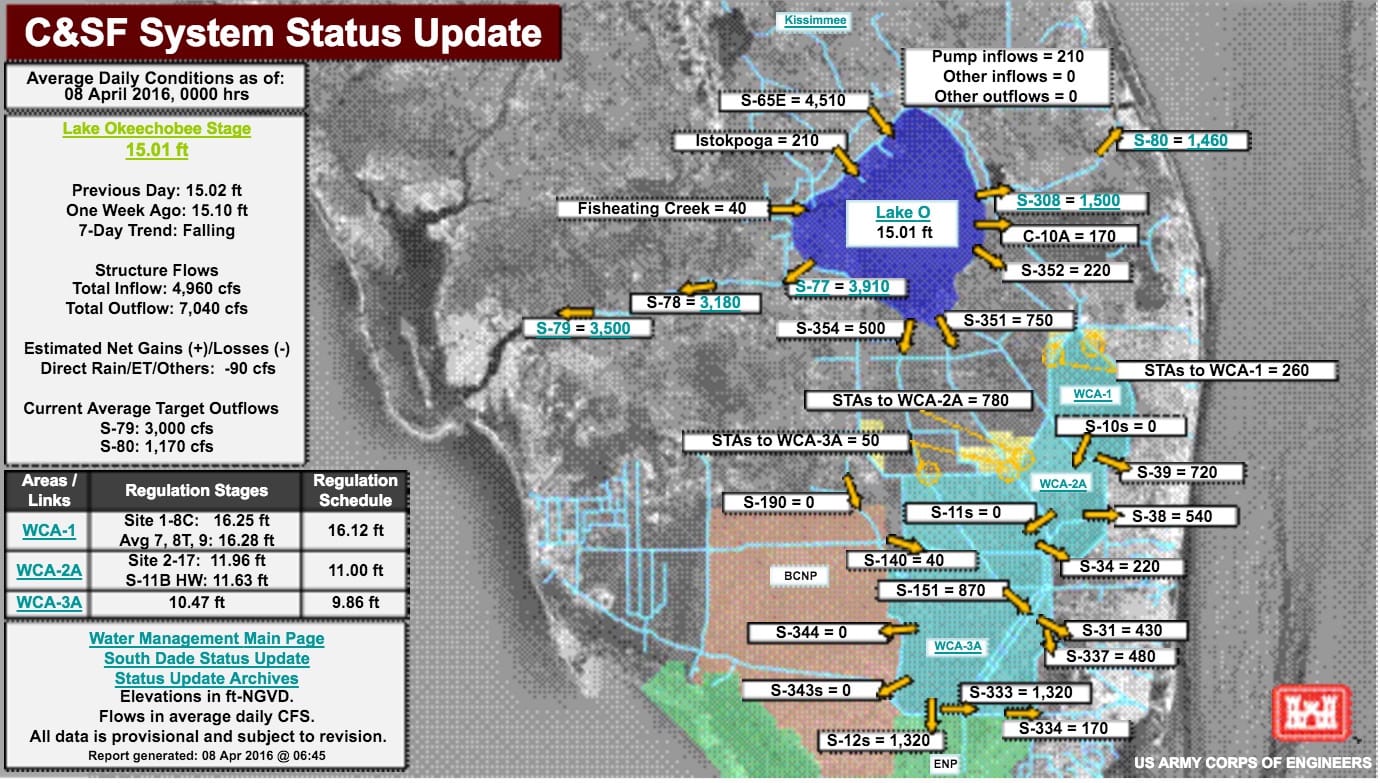 C& SF System Status Update, April 8, 2016. DEP Daily Lake Okeechobee Water Release Update, Lake Level, Lake Inflow, Lake Outflow, 4-8-16.