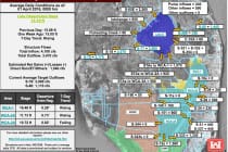 C& SF System Status Update, April 1, 2016. DEP Daily Lake Okeechobee Water Release Update, Lake Level, Lake Inflow, Lake Outflow, 4-1-16.