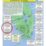 Caloosahatchee Watershed Projects & Funding