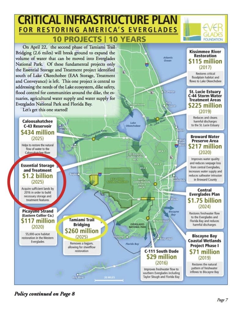 Critical Infrastructure Plan For Restoring America' s Everglades. 10 Projects - 10 Years.
