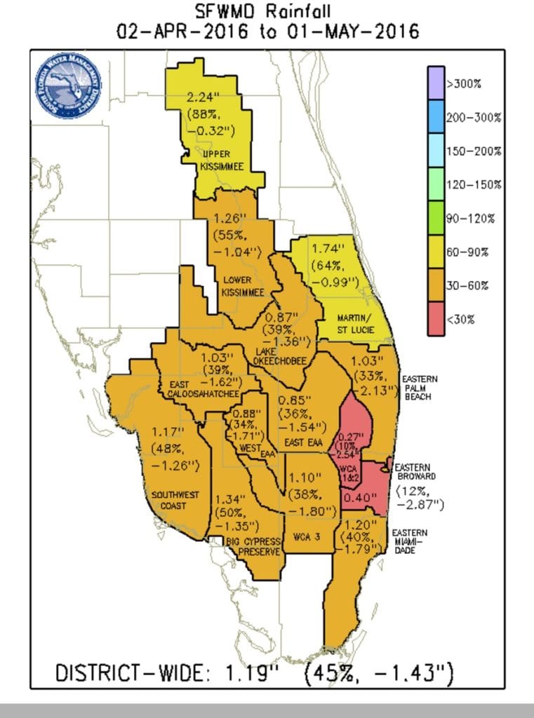 April Florida Rain Falls Far Below Average For Much Of Florida. All South Florida Basins Experienced Rainfall Deficit.