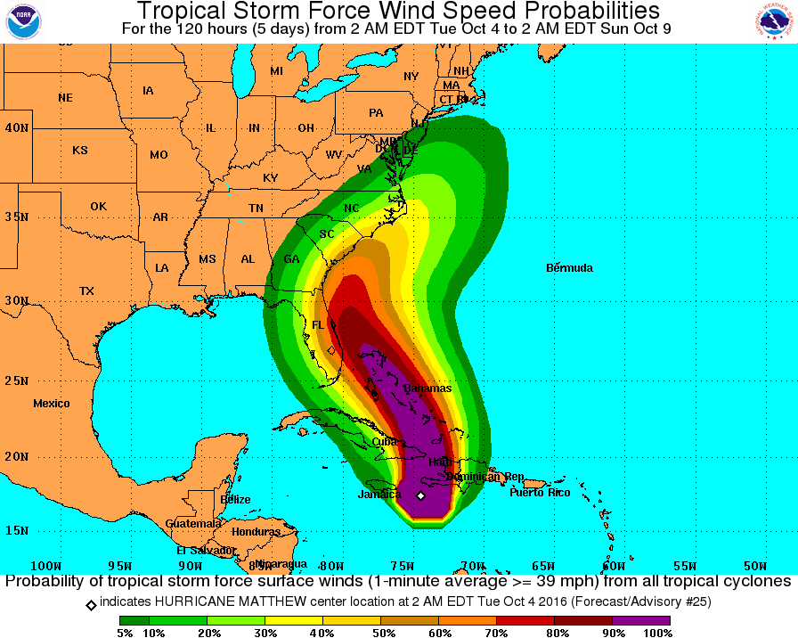 Tuesday Update, Hurricane Matthew Tracking, Possible Trajectory, Sanibel & Captiva Islands Watching.