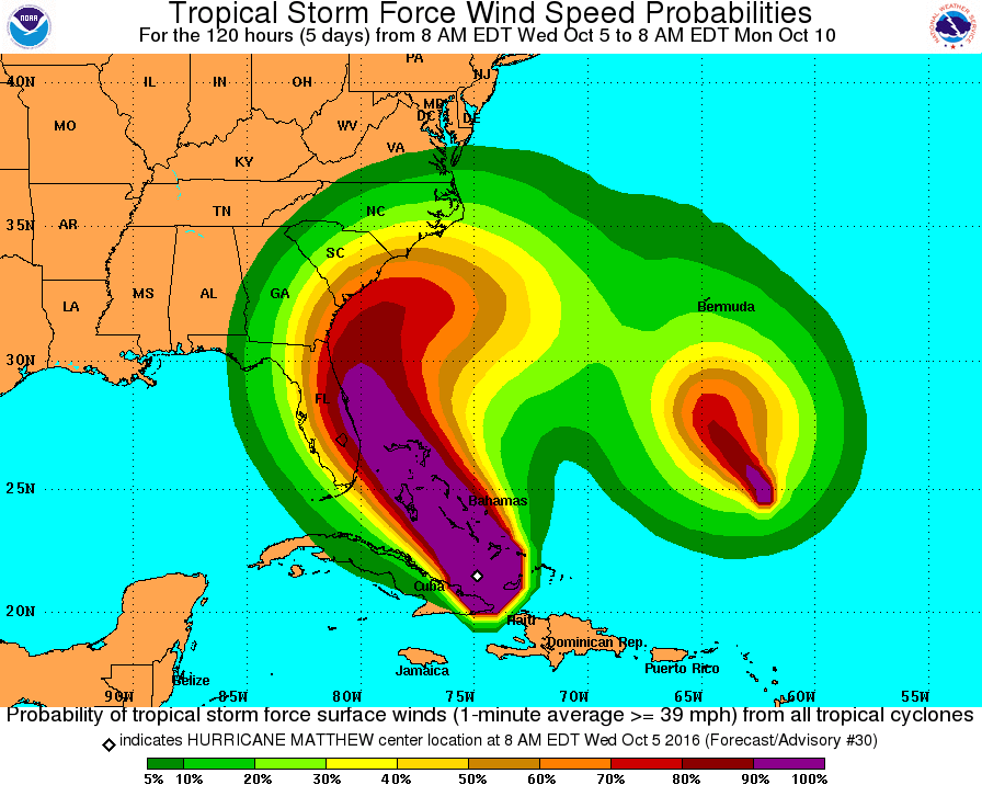 Thursday Update, Hurricane Matthew Tracking, Possible Trajectory, Sanibel & Captiva Islands Watching.
