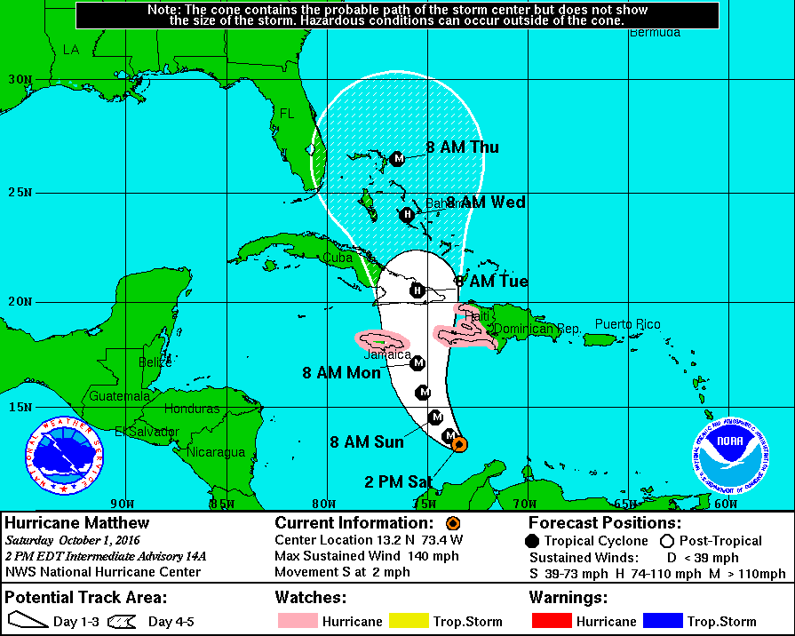 Hurricane Matthew Tracking, Possible Trajectory, Sanibel & Captiva Islands Watching, Image Courtesy Of NOAA.