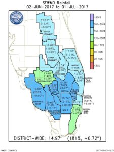 June Rainfall Nearly Double District-wide Average Water Conservation Areas received more than twice their monthly average rainfall, leading SFWMD, DEP and USACE to take measures to address high water emergency.