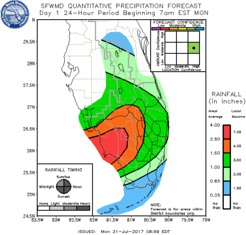 Tropical Storm Emily Not Having A Significant Impact On Sanibel & Captiva. The Question Will Be The Impact On Water Releases Into The Caloosahatchee Watershed.